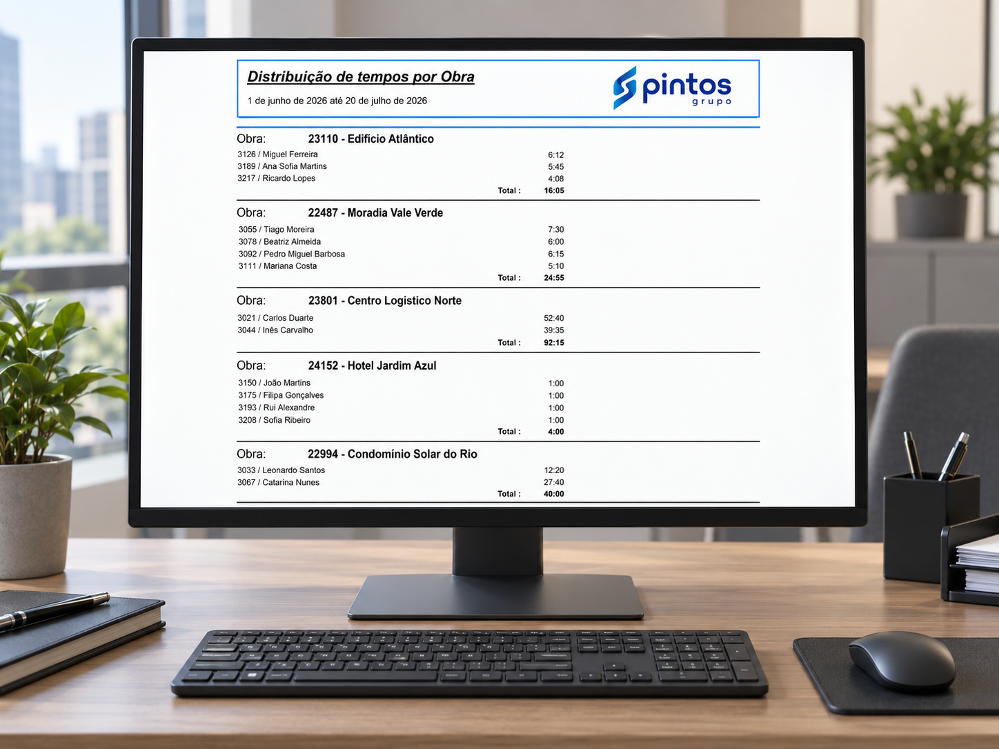 Relatório de distribuição de tempos por obra
