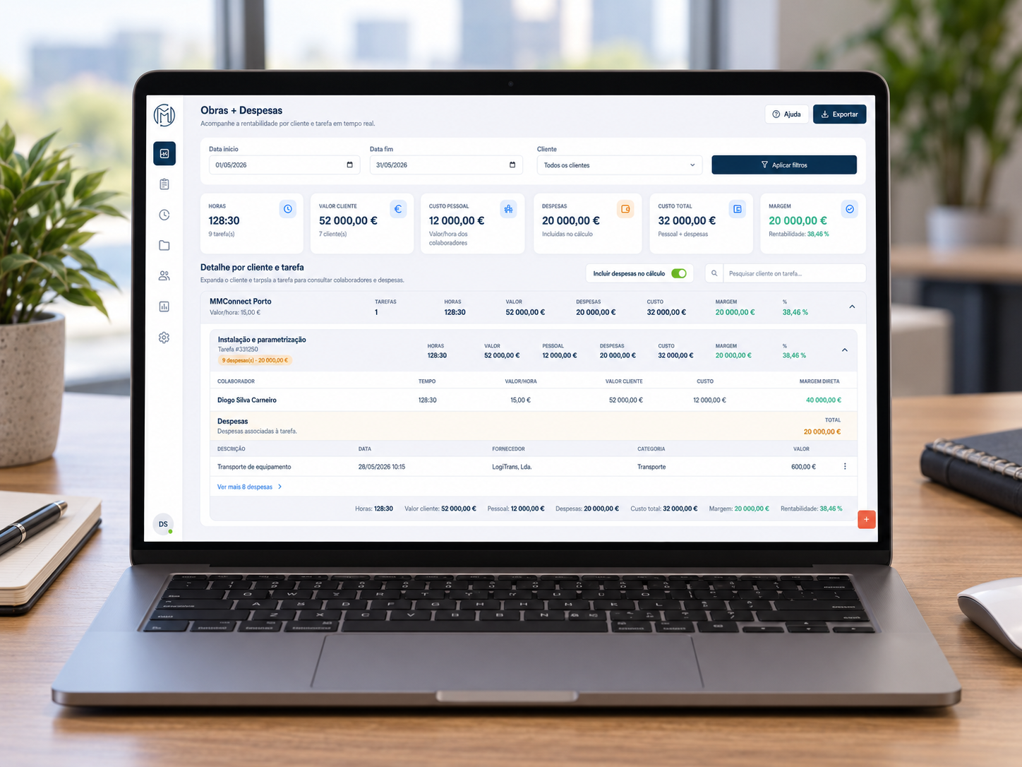 Dashboard de rentabilidade por obra